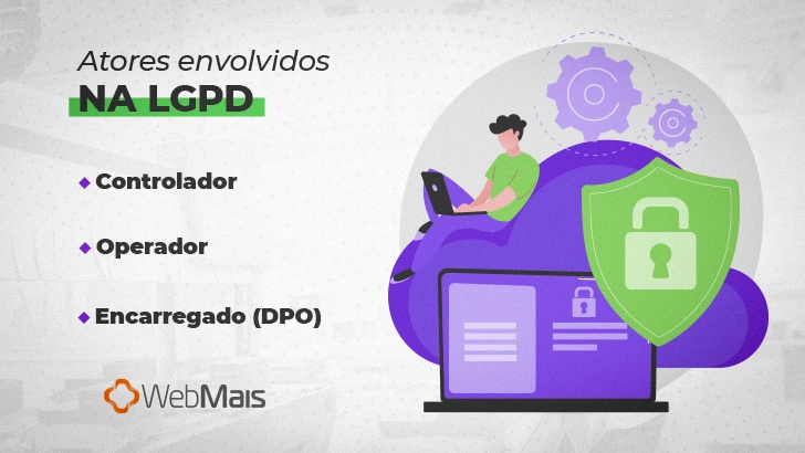LGPD: O Que É A Lei De Proteção de Dados